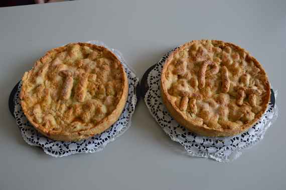 Pie am Pi-Day