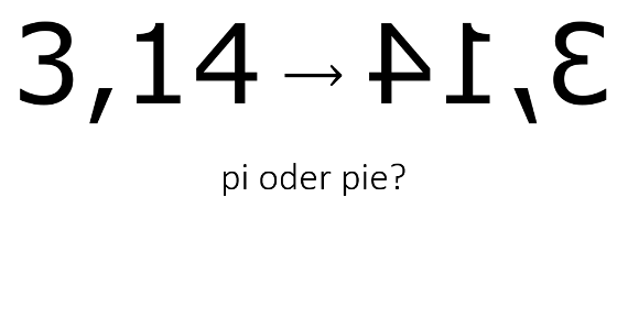 Pi ergibt gespiegelt das Wort Pie
