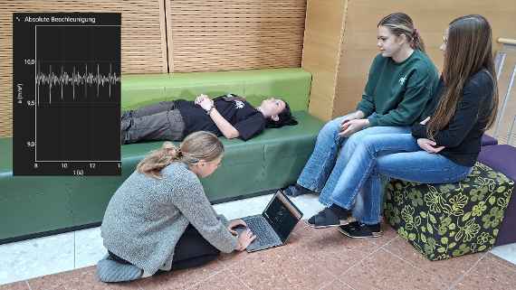 Schülerinnen beim Experimentieren mit dem Beschleunigungssensor des Smartphones